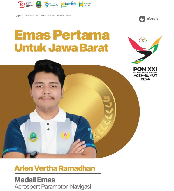 PON XXI ACEH-SUMUT 2024, Arlen Verta Ramadhan Raih Emas Pertama untuk Jabar