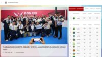 Kembali ke posisi pertama perolehan medali PON XXI Aceh-Sumut 2024