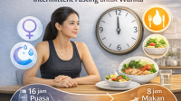 Intermittent Fasting untuk Wanita: Aman atau Berisiko?