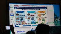Disdik Kota Bandung Pastikan SPMB 2026 Transparan dan Bebas Titipan